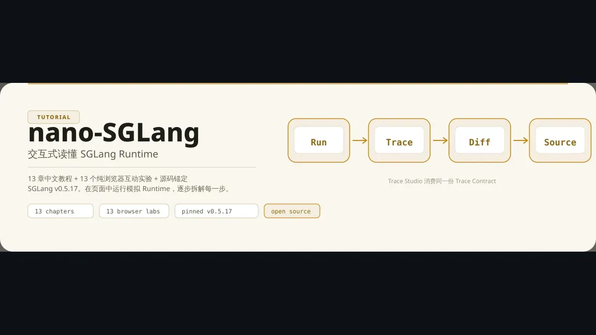 Nano Sglang Interactive Guide project poster