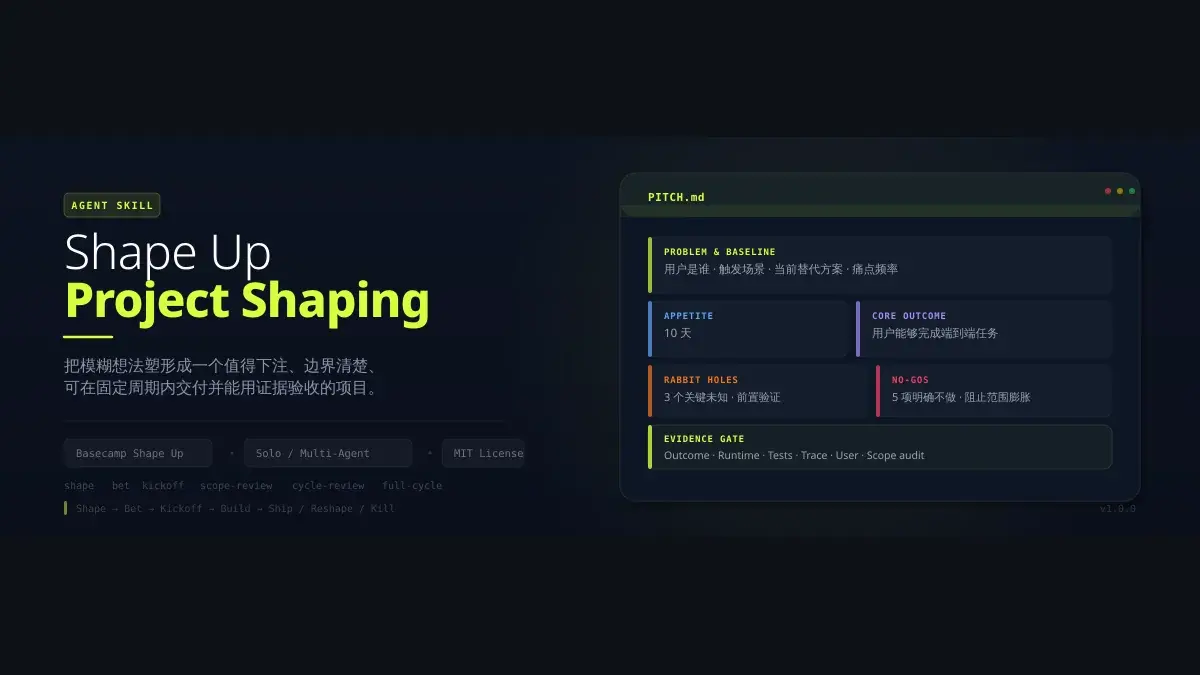 Shape Up Project Shaping 项目封面插画