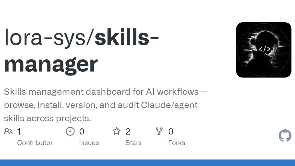 Skills Manager project poster